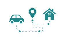 Mobility & Property